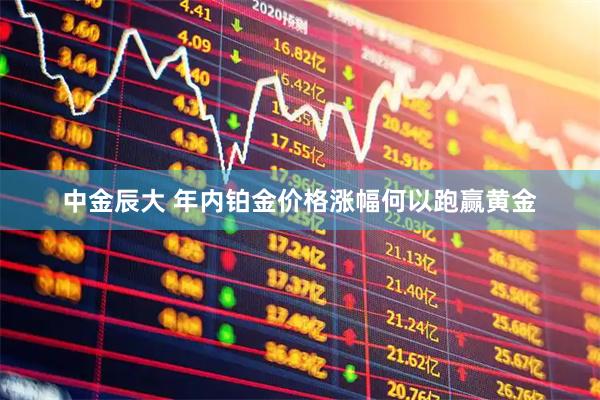 中金辰大 年内铂金价格涨幅何以跑赢黄金